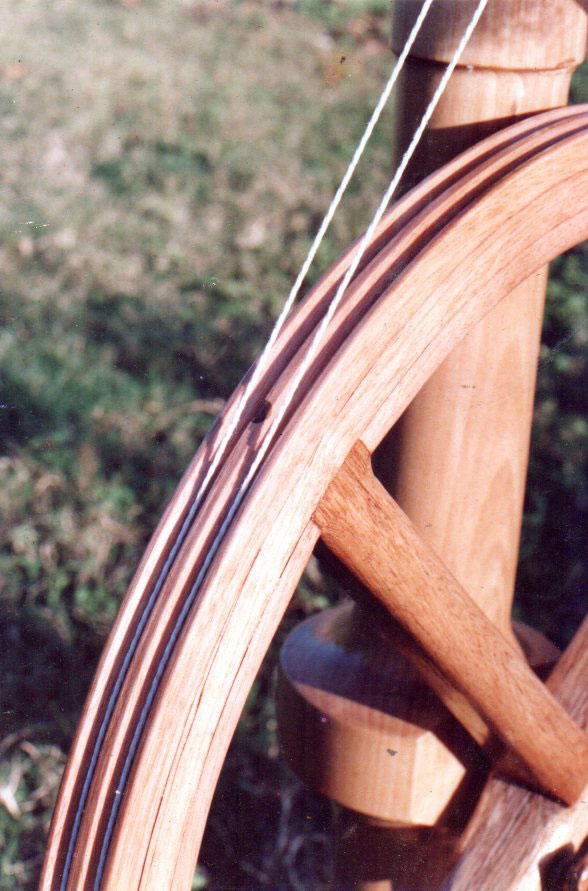 Detail of the wheel itself